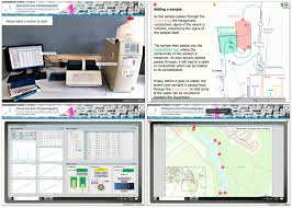 What is a Virtual Lab and How To Create One