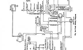 People today within the agricultural sector can. Zc 1823 2007 Mazda 3 Car Stereo Wiring Diagram Free Diagram