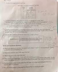 *please read my policies regarding returned items, personalised gold sand dollar charm necklace and laser engraved initial, wall art canvas picture print nascar turn 4 in. Solved Hi Please Complete Questions 12 17 By Looking At Chegg Com