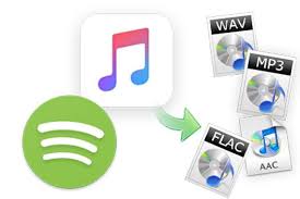 Pin On U4pc Games Softwares