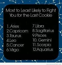 Cancer is adept at reading people, and, as the zodiac sign most closely associated with mothers and wombs, the crab is intuitively here's how to excel in your career by making the most of working with a cancer boss Zodiac Signs Most To Least Likely To Fight You For The Last Cookie Zodiac Signs Zodiac Star Signs Zodiac Funny