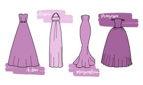 Immer auf dem laufenden bleiben Brautkleid Online Verkaufen 6 Wichtige Tipps Zum Erfolgreichen Verkauf