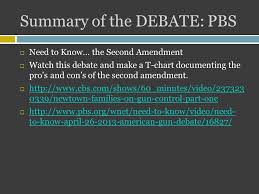 Current Issues 2 Nd Amendment Debate Warm Up What Is The