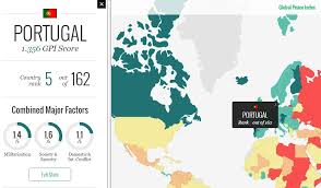 Portugal Is The 5th Most Peaceful Country In The World According To The Global Peace Index 2016 Ranking 5 Out Global Peace Index Peace Index Positive Peace
