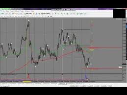 Take a sneak peak at the movies coming out this week (8/12) best reactions to movies out now in theaters Best Technical Indicator For Binary Options