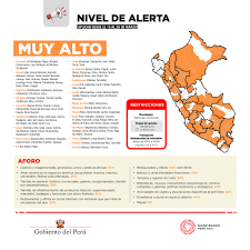 Se puede circular en un horario de 5:00 a.m. Toque De Queda Este Domingo 21 De Marzo No Habra Inmovilizacion En Lima Metropolitana Pero Los Autos Particulares No Podran Circular Coronavirus Peru Nndc Peru Gestion