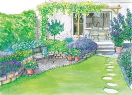 Bildergebnis Fur Reihenhausgarten Sichtschutz Reihenhausgarten Garten Kleiner Garten
