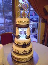 Shop.alwaysreview.com has been visited by 1m+ users in the past month Daughter S 18th Birthday Cakecentral Com