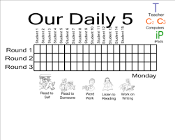 Smart Exchange Usa Daily 5 Choice Chart