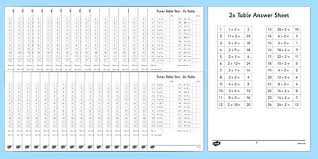 Pin On Math