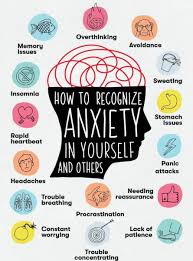 Optimism, social support, and mental health outcomes in patients with advanced cancer. 50 Mental Health Positive Recovery Quotes Anime Mania