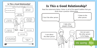 Students can immediately engage with english. Is This A Good Relationship Worksheet Teacher Made