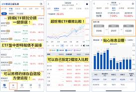 News source: CMoney投資網誌