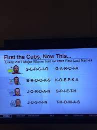 Chris and i both loved the name kya grace and we thought it went perfectly with the last name carney. Every 2017 Major Winner Had Six Letters In Their First And Last Names R Golf