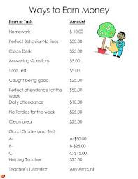 Classroom Token Economy Classroom Economy Token Economy Classroom Reward System