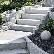 Die Redewendung Auf Granit Beissen Kommt Nicht Von Ungefahr Granit Gehort Zu Den Robustesten Natursteins In 2020 Garten Landschaftsbau Landschaftsbau Garten Design