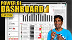 Make an Incredible Finance KPI Dashboard with Power BI in ...