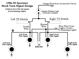 Anchor chart marine diagram cephalopod science octopus animal mollusc marine biome ocean invertebrate aquatic chart. Diagram Harley Davidson Turn Signal Module Wiring Diagram Full Version Hd Quality Wiring Diagram Diagramman I Ras It