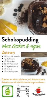 Low Carb Dessert Schokopudding Gesund Choose Your Level Rezept Schokopudding Einfacher Nachtisch Schokopudding Rezept