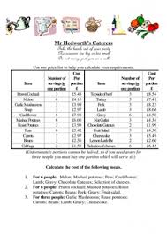 Ks1 maths money learning resources for adults, children, parents and teachers. Money Teaching Ideas