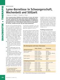 Pdf Lyme Borreliose In Schwangerschaft Wochenbett Und Stillzeit