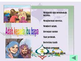 Keduanya berhalunisasi lalu melampiaskan dengan ibu kandung, ujar kapolres sukabumi akbp nasriadi seperti yang dimuat kompas.com. Adab Kepada Ibu Bapa Pengertian Dalil Ppt Download