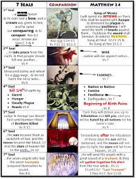matthew 24 7 seals comparison all 7 seals in matthew 24