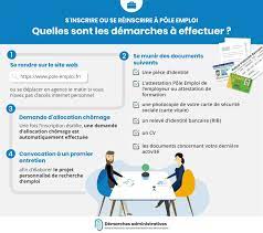 We did not find results for: Inscription Et Reinscription A Pole Emploi
