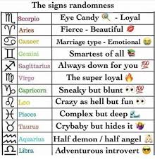 Scorpios are not comfortable revealing too much about themselves. The Signs Randomness It Scorpioeye Candy Q Loyal Arie Fierce Beautiful O Cancer Marriage Type Emotional Gemini Smartest Of All T0 Sagittarius Always Down For You O0 Virgo Down For You