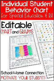 Individual Student Behavior Chart Graph Special Education