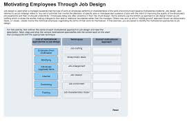 Solved Motivating Employees Through Job Design Job Design