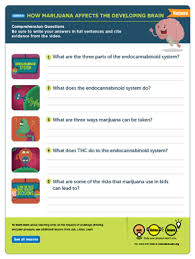 A lot of individuals admittedly had a hard t. Educational Materials Ask Listen Learn Teaching Resources More