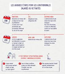 Vous devez déclarer vos revenus avant une date limite variant selon votre département : Impot Sur Le Revenu Les Taux Et Le Calendrier 2018 2019 Du Prelevement A La Source Acuite