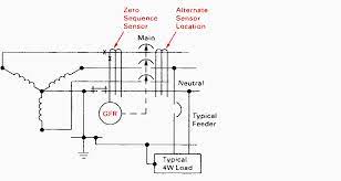 Aka the great reddit council of electricians. Why Ground Fault Protection Matters And Which Scheme For Sensing Ground Faults To Choose Eep