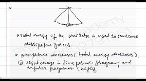 Damped Oscillation In Urdu Hindi Youtube