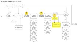 Tbs unify pro32 hv (mmcx). Tbs Unify Pro Hv Entsperren Led Anzeige Fpv Technik Fpv Racing Forum Die Community Fur Fpv Racer