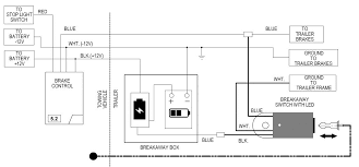 In wiring diagram, it is really important to contend the very least one power wire and also one connection cord, which are home » wiring diagram » how to wire breakaway trailer brakes. 2