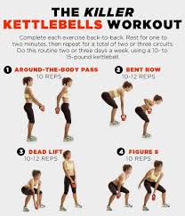 Kettlebell Workout Chart Sport1stfuture Org