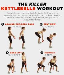 kettlebell workout chart sport1stfuture org