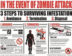 zombie apocalypse lessons tes teach