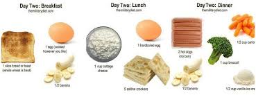 1 buah telur, bisa di ceplok , namun dengan minimal minyak ya. Turun Berat Badan Dalam Masa 3 Hari Ikut Diet Ini Maskulin
