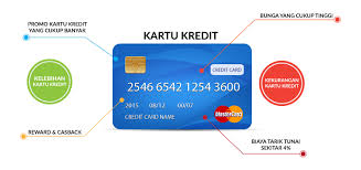 Selain kartu debit gpn, bca juga punya varian kartu debit yang berlogo mastercard. Perbedaan Kartu Debit Dan Kartu Kredit Informasi Dasar Kartu Kredit Pilihkartu Com