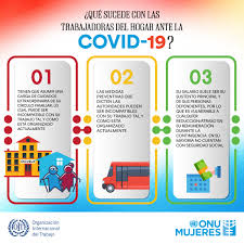 Información de salud, vacunas y pruebas. Recursos Onu Mujeres Onu Mexico Enfermedad Por El Coronavirus Covid 19