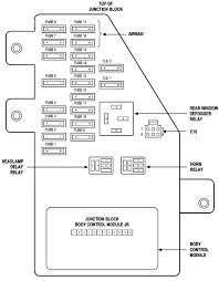 I've got a 2003 chrysler sebring that i have just purchased used. 2003 Chrysler Sebring Fuse Box Diagram Wiring Diagram Book Energy Will A Energy Will A Prolocoisoletremiti It