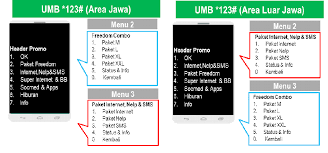 Paket internet indosat ooredoo paling murah dengan paket internet harian, mingguan, dan bulanan , untuk paket internet indosat unlimited 4g terbaru. Cara Paket Internet Harian Dan Bulanan Im3 Ooredoo Cara Paket Kuota 2018