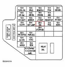 Fuse box diagram would be helpful, but i have a short that is draining my battery overnight, and it is not the alternator. 2001 Cavalier Fuse Box Diagram Wiring Diagram Server Girl Veteran Girl Veteran Ristoranteitredenari It