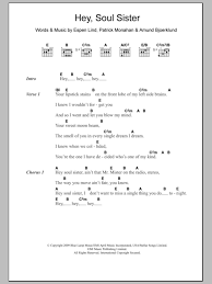 Playing ukulele is all about the songs. Easy Songs To Play On Ukulele Learn To Play Ukulele