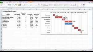 How To Edit A Basic Gantt Chart In Excel 2010