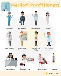 Types Of Doctors Doctor Names List With Pictures 7 E S L English Lessons Learn English Vocabulary