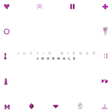 Cover art for Confident - Justin Bieber